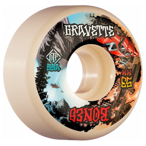 bones skateboard wheels